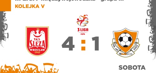 Aktualności<span><small> — strona 13</small></span>